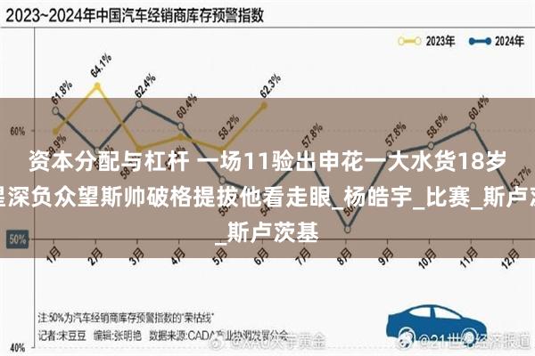 资本分配与杠杆 一场11验出申花一大水货18岁新星深负众望斯帅破格提拔他看走眼_杨皓宇_比赛_斯卢茨基