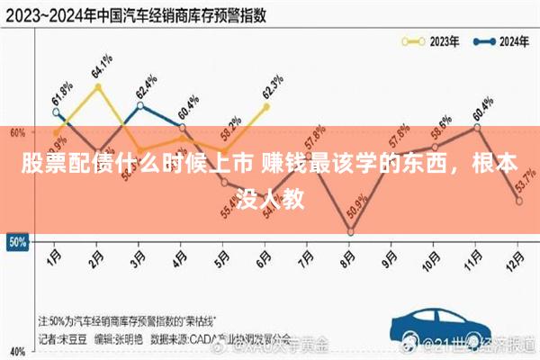 股票配债什么时候上市 赚钱最该学的东西，根本没人教