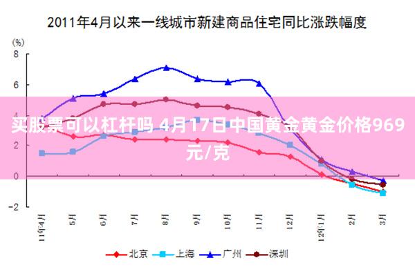买股票可以杠杆吗 4月17日中国黄金黄金价格969元/克