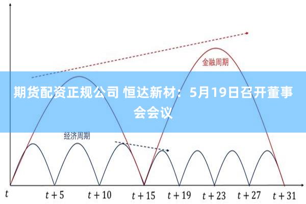 期货配资正规公司 恒达新材：5月19日召开董事会会议