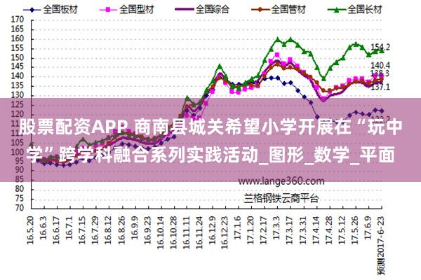 股票配资APP 商南县城关希望小学开展在“玩中学”跨学科融合系列实践活动_图形_数学_平面